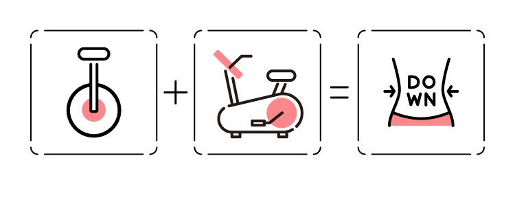 一輪車アイコン スリムコアバイク2アイコン ウエストアイコン
