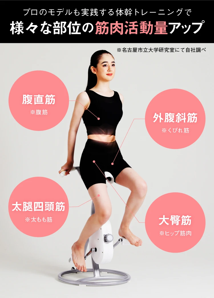 公式】今村式スリムコアバイク2 BEAXIS(ビーアクシス)｜amepla