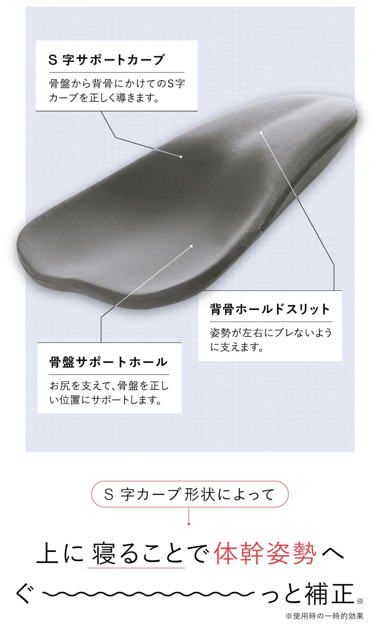 S字カーブ形状によって上に寝ることで体幹姿勢へぐ～っと補正