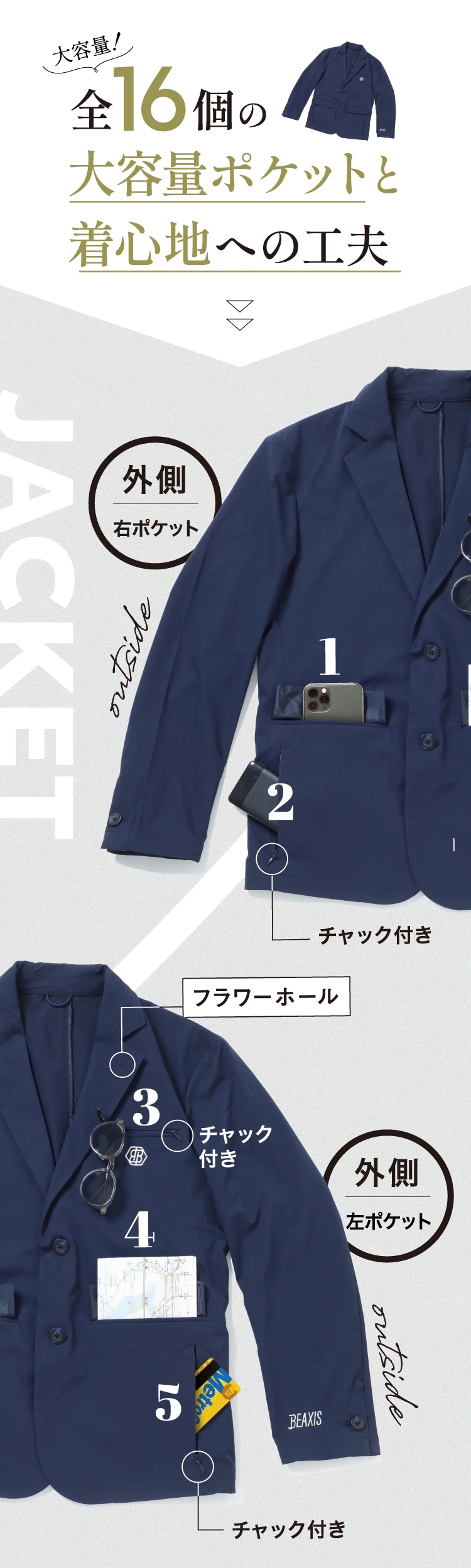 全16個の大容量ポケットと着心地への工夫