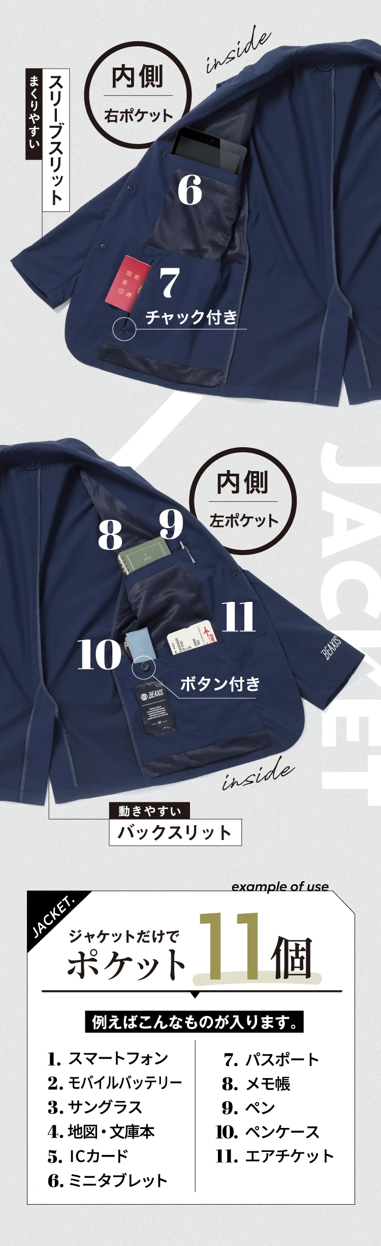 ジャケットだけでポケット11個