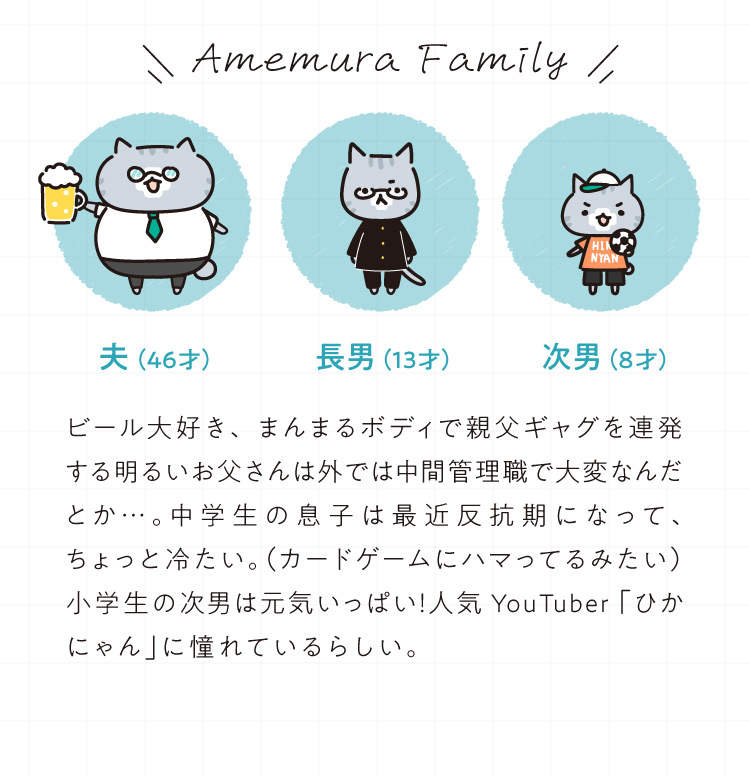 Amemura Family