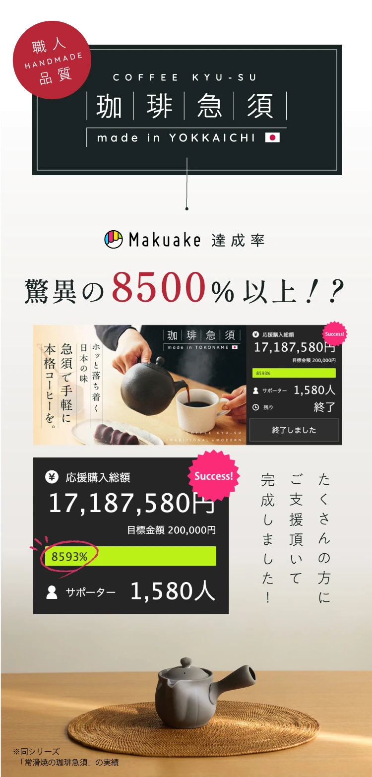 Makuake達成率驚異の8500%以上!?たくさんの方にご支援頂いて完成しました