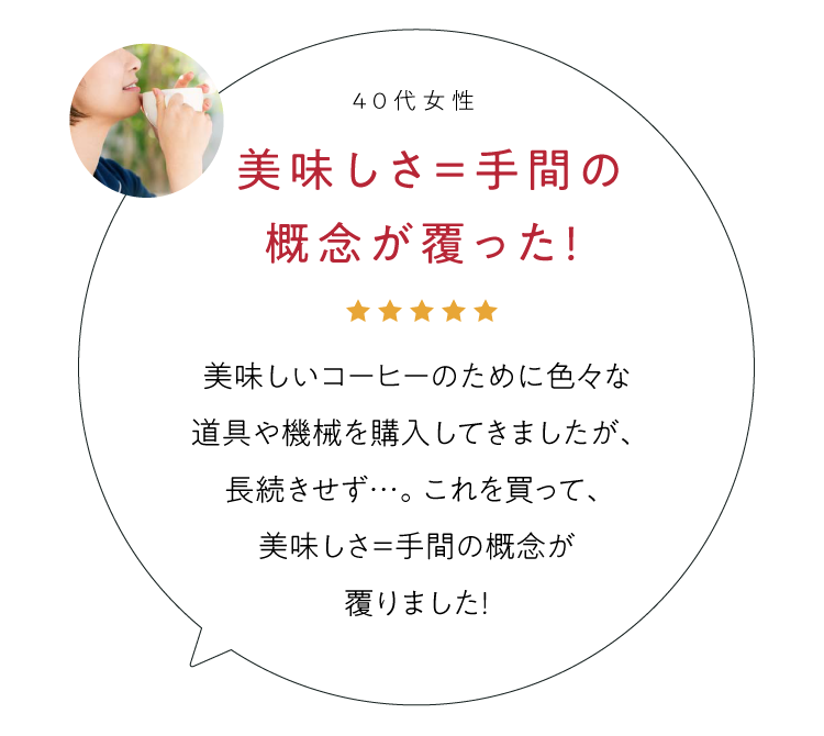 美味しさ=手間の概念が覆った!