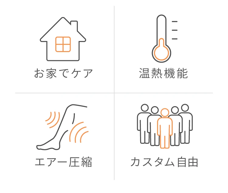 お家でケア 温熱機能 エアー圧縮 カスタム自由