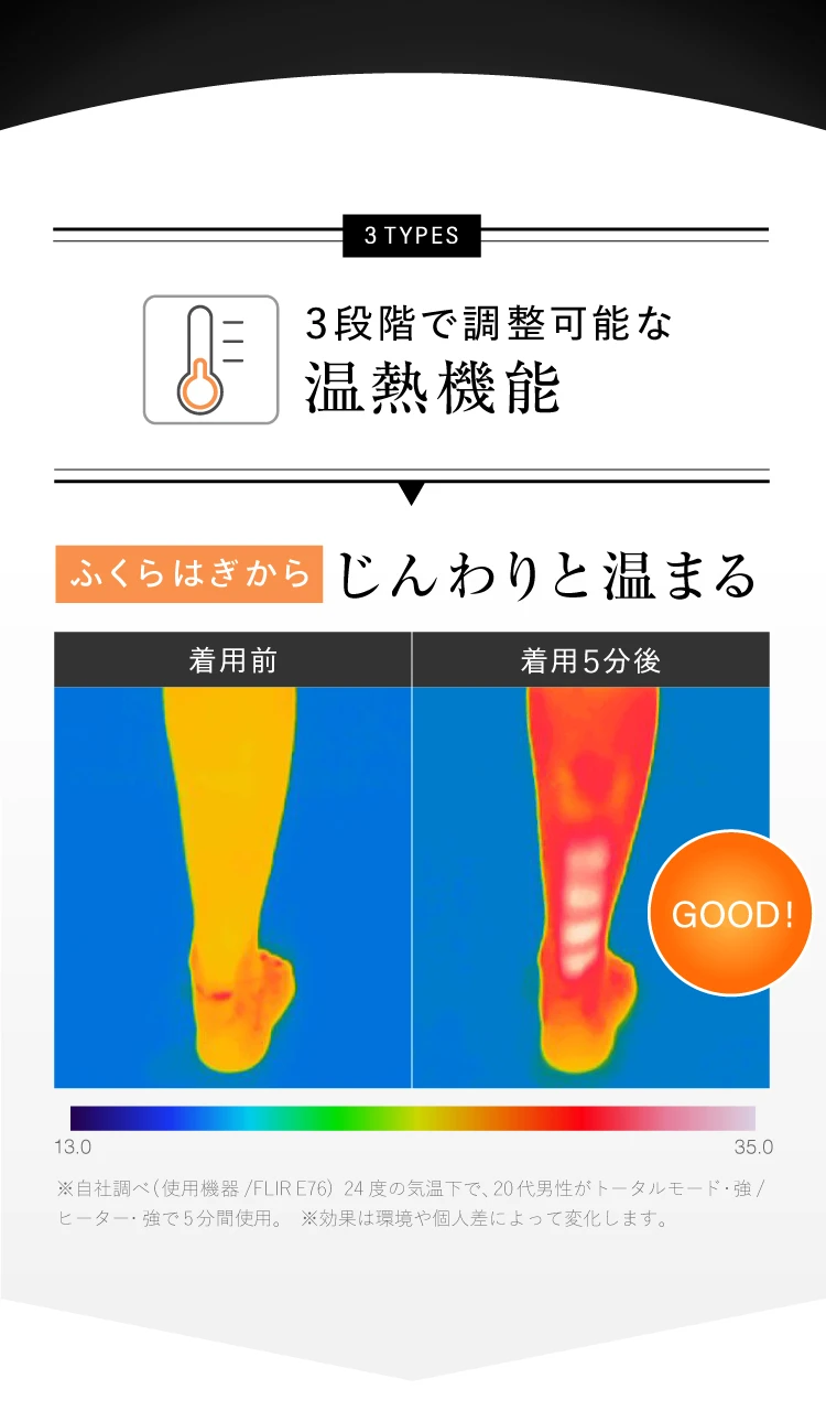 3段階で調整可能な温熱機能 ふくらはぎからじんわりと温まる