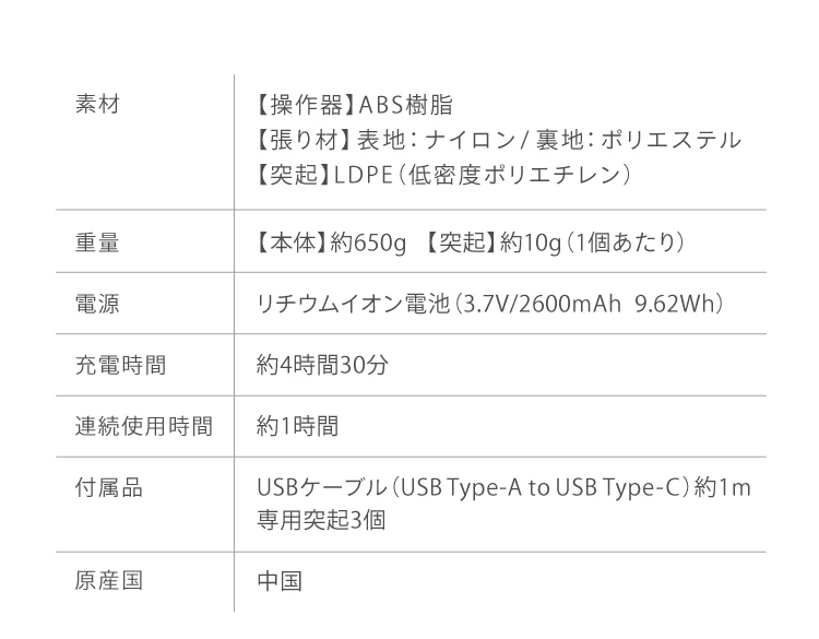 商品詳細