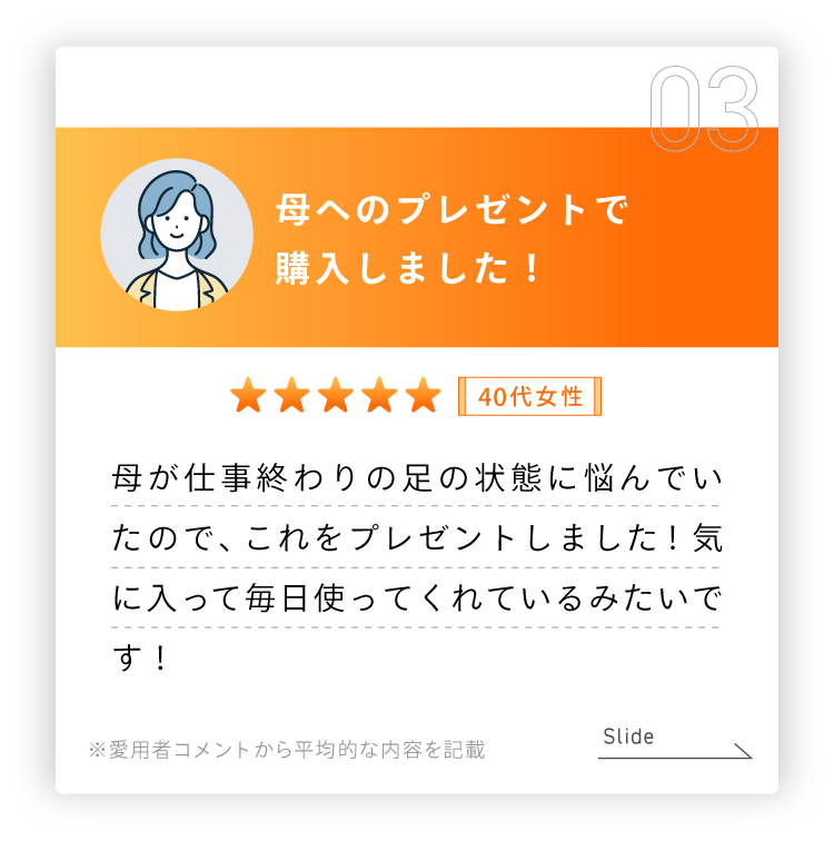 母へのプレゼントで購入しました