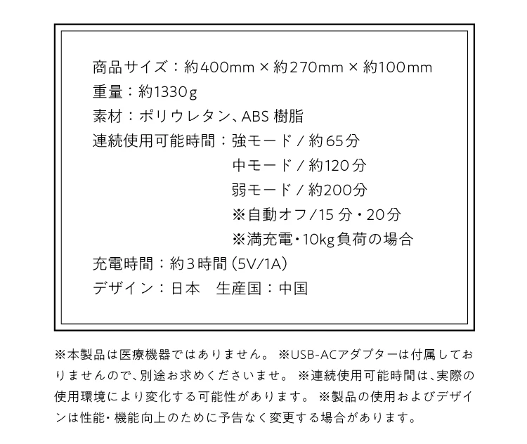 商品詳細
