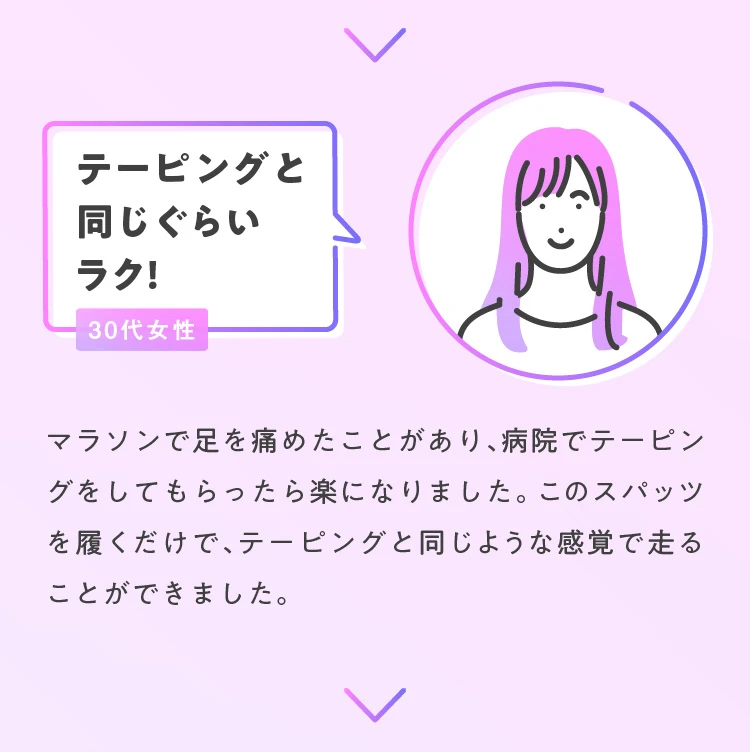 お客さまからのお喜びの声！ テーピングと同じくらいラク