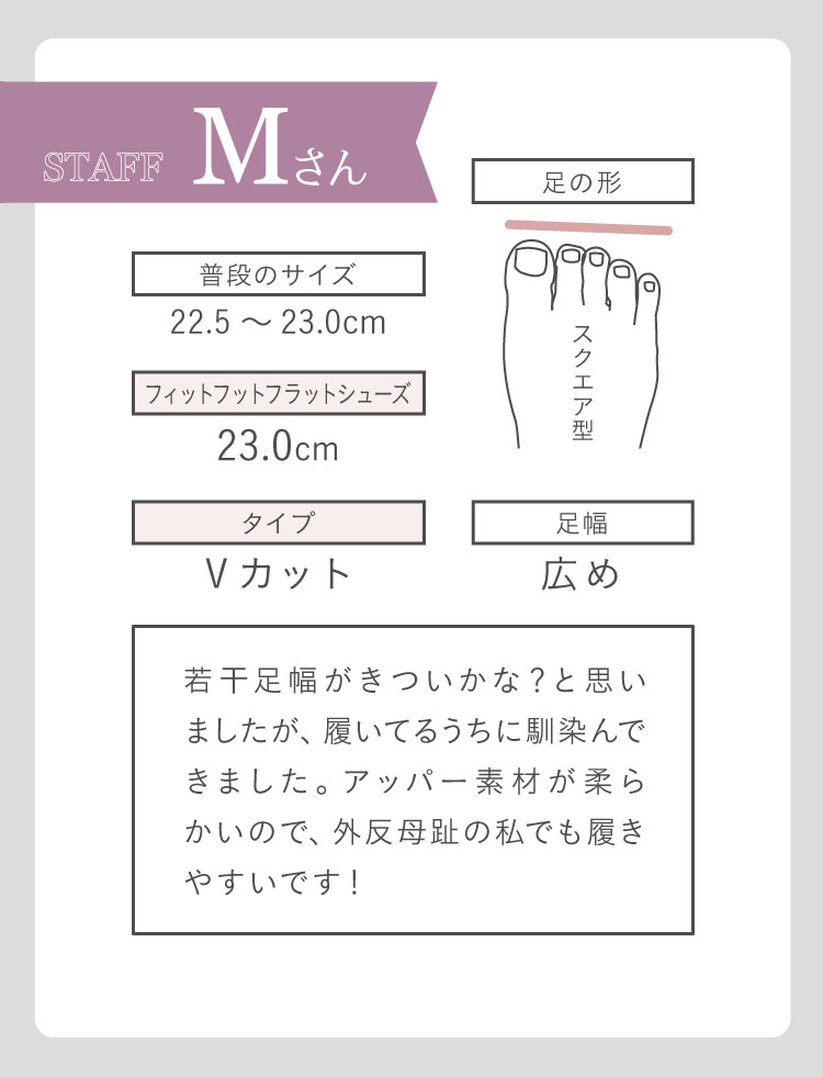 スクエア型広め22.5～23.0cm、若干足幅がきついかなと思いましたが、履いてるうちに馴染んできました。