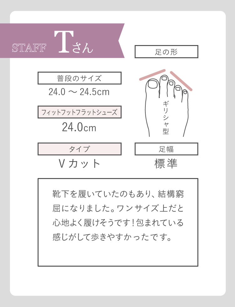 ギリシャ型標準24.0～24.5cm、ワンサイズ上だと心地よくはけそうです。
