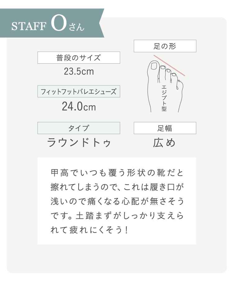 甲高でいつも覆う形状の靴だと擦れてしまうので、これは履き口が浅いので痛くなる心配が無さそうです。土踏まずがしっかり支えられて疲れにくそう！（エジプト型23.5cm）