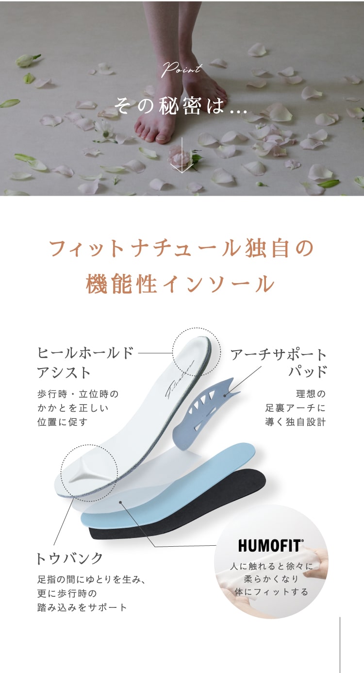 フィットナチュール独自の機能性インソール