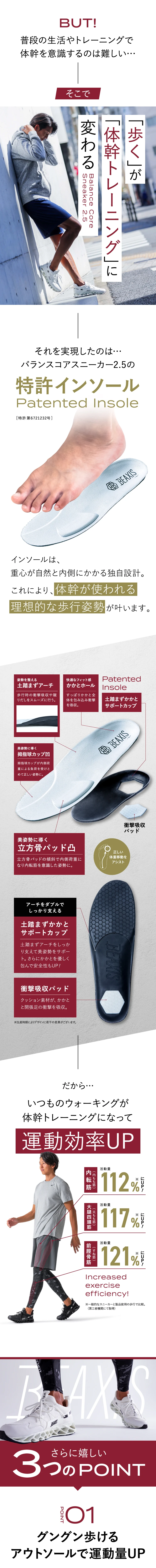 特許インソール