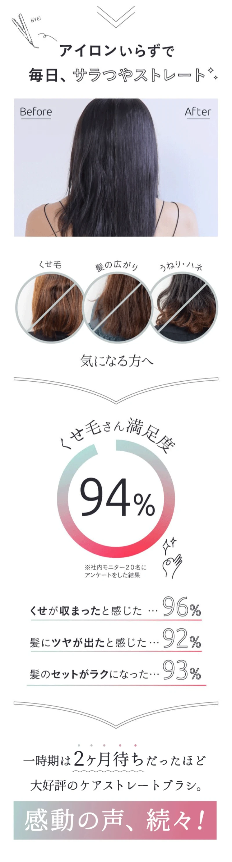 アイロンいらずで毎日サラつやストレート