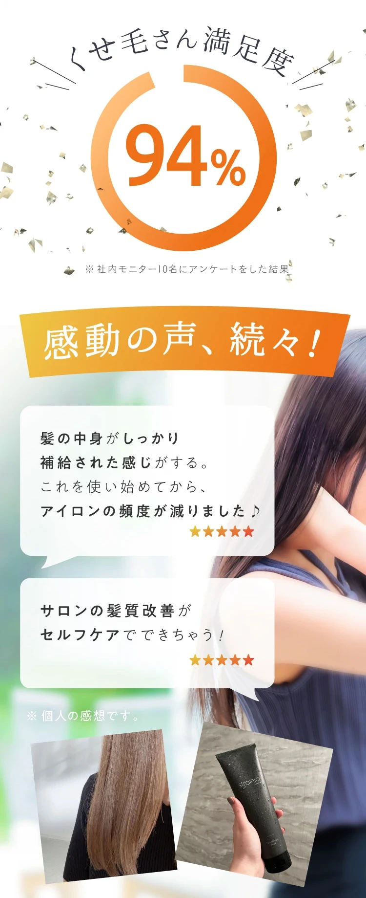くせ毛さん満足度94％