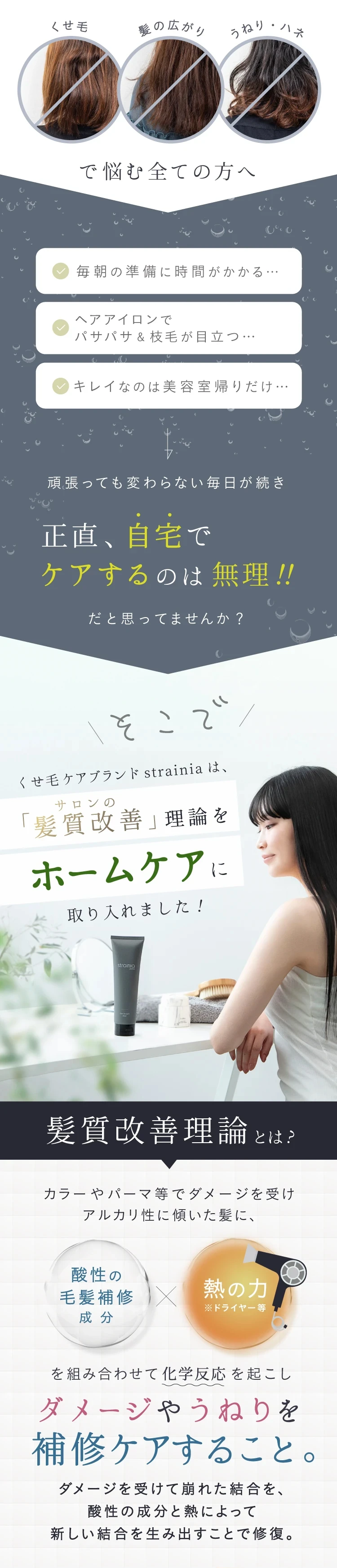 髪質改善理論とは？