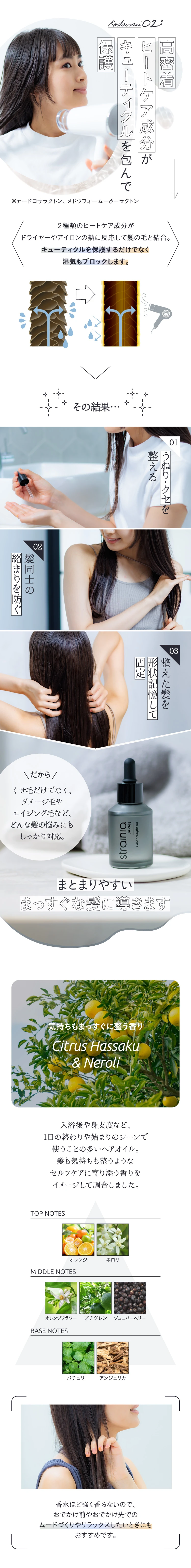 高密着ヒートケア成分がキューティクルを包んで保護