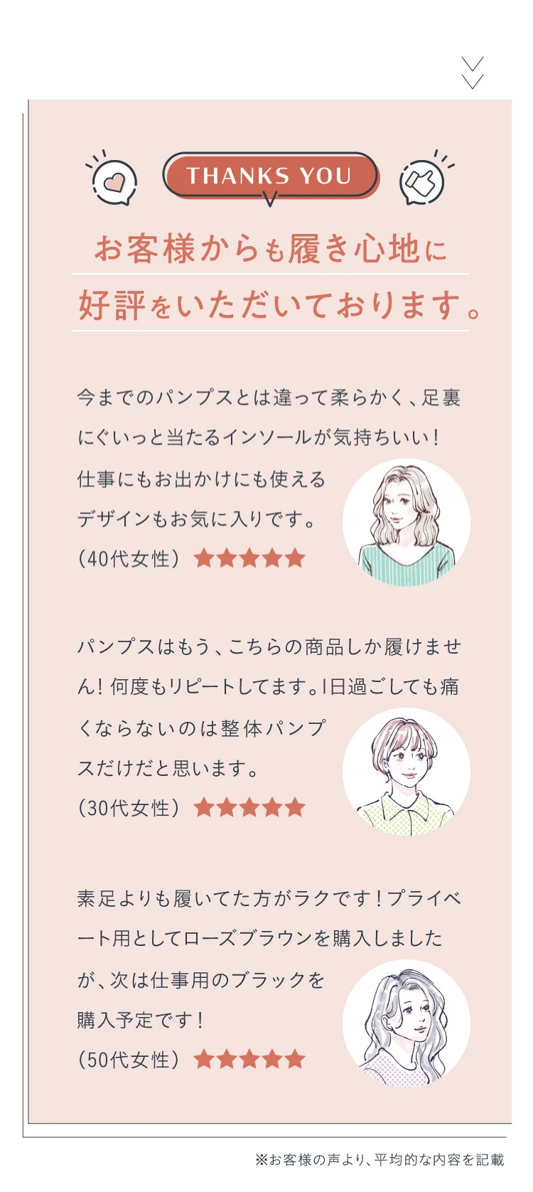 レビュー