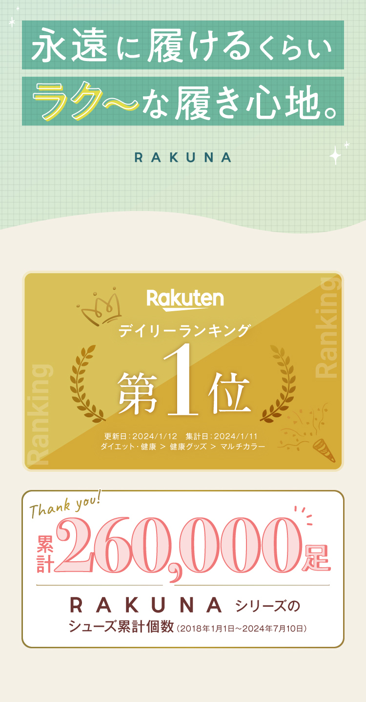 デイリーランキング第一位