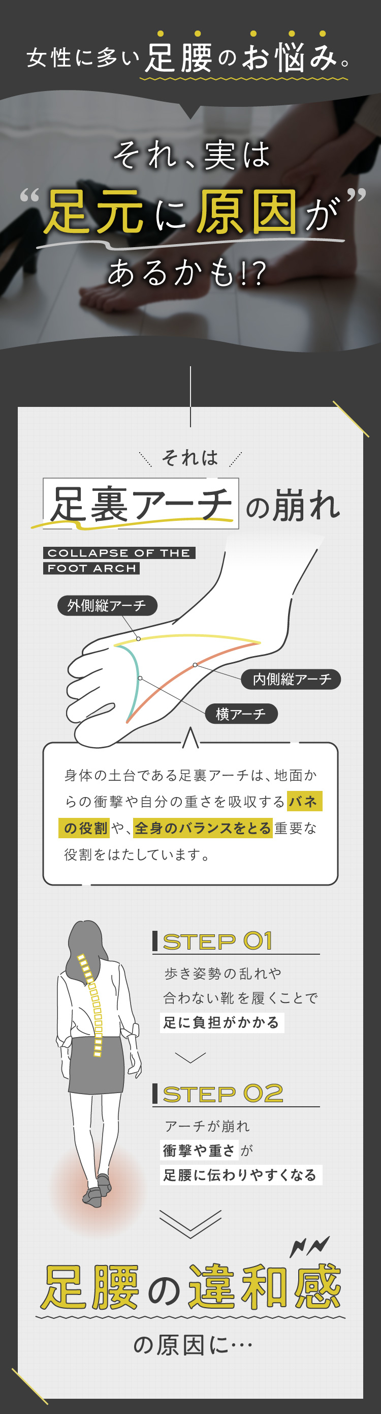 女性に多い足腰のお悩みそれ、実は足元に原因があるかも