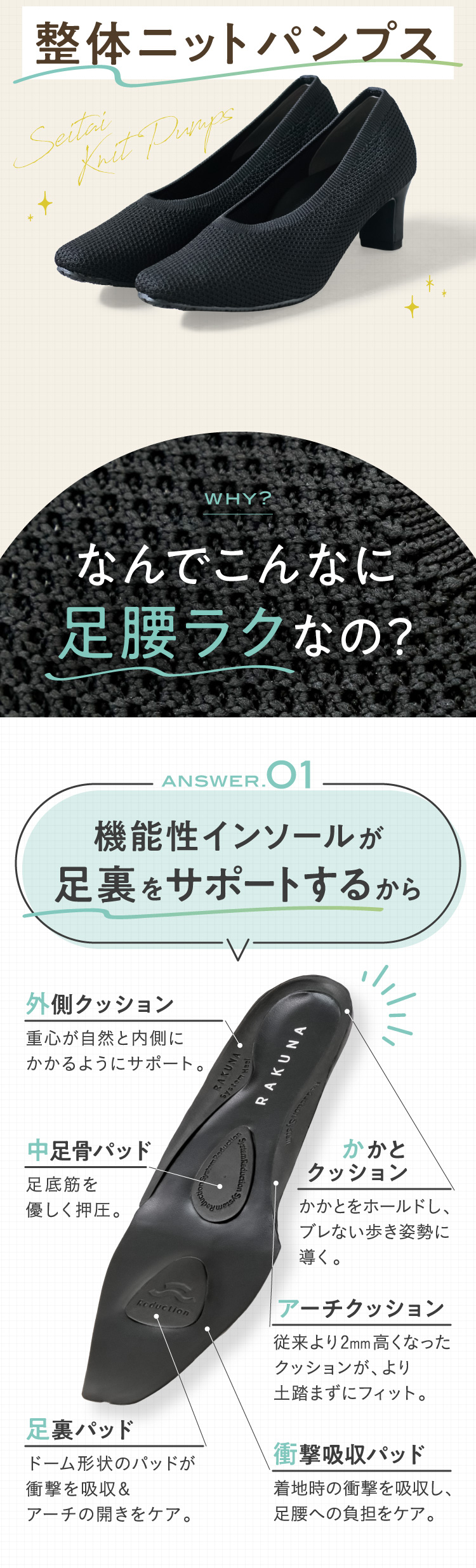 機能性インソールが足裏をサポートするから