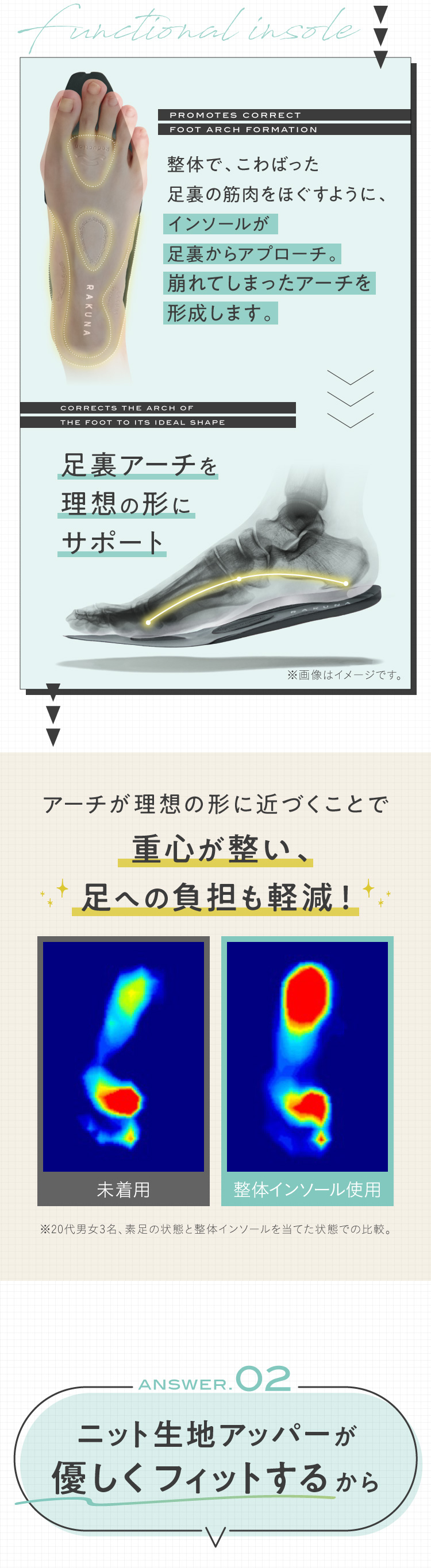 重心が整い、足への負担も軽減
