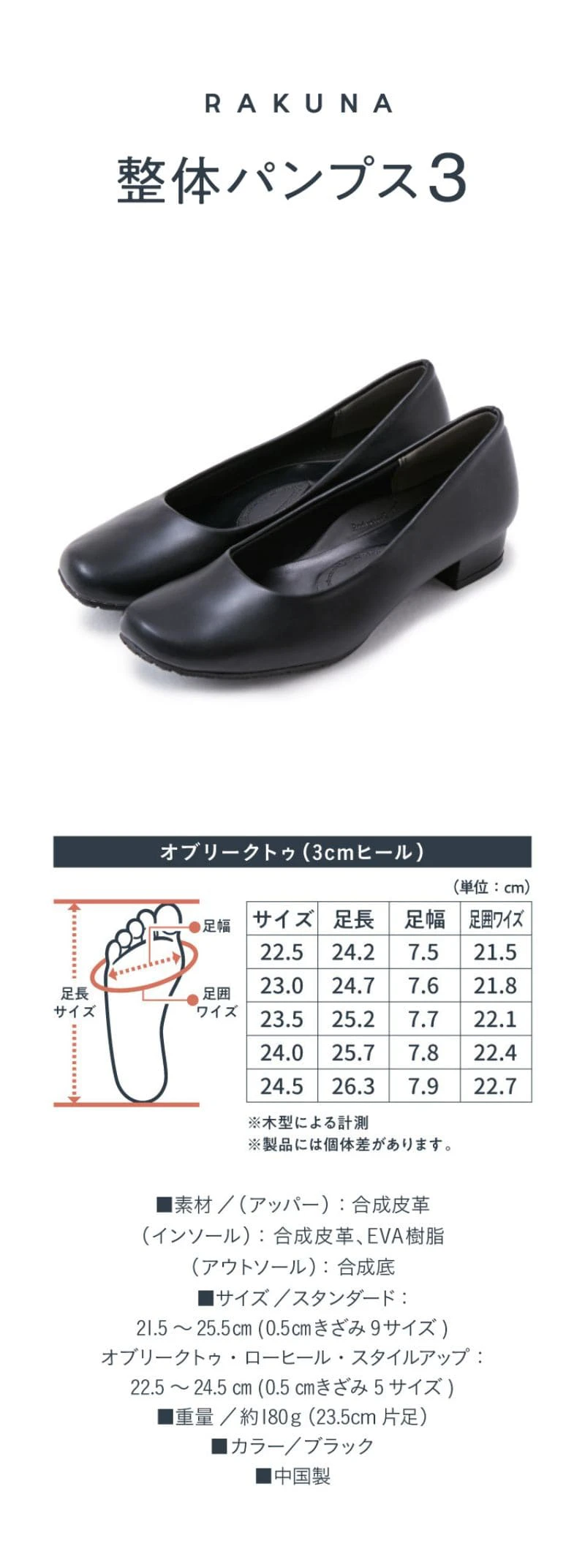 商品詳細