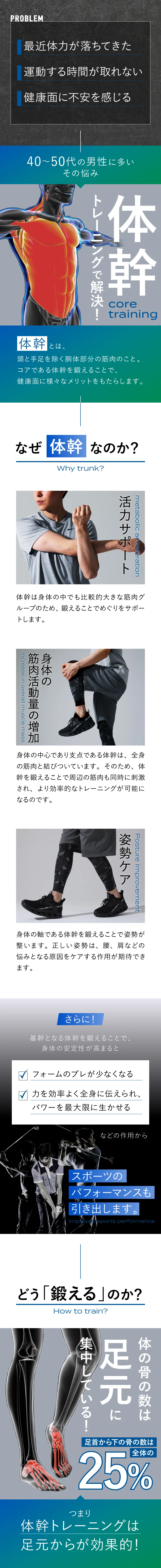 体力低下や運動不足を体幹トレーニングで解決