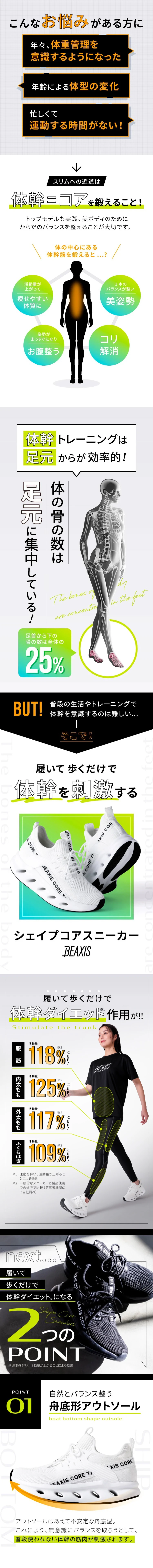 スリムへの近道は体幹を鍛えること