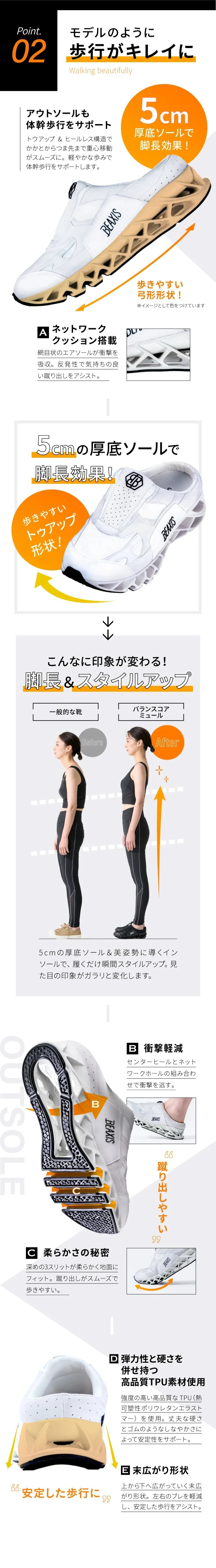 4つのポイント