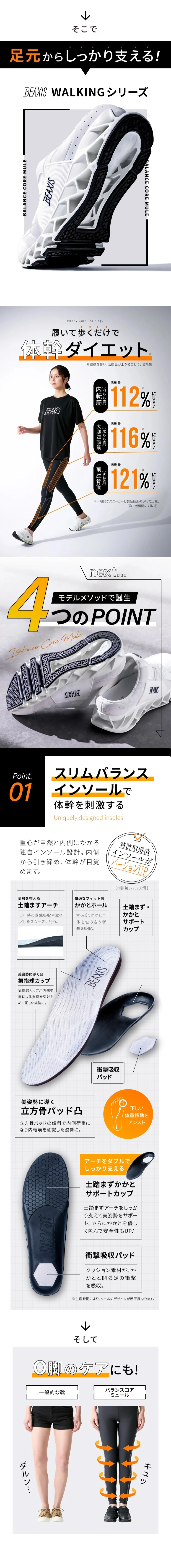 4つのポイント