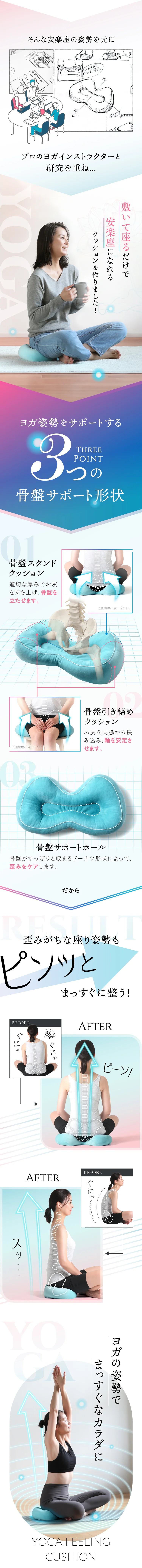 ヨガ姿勢をサポートする3つの骨盤サポート形状
