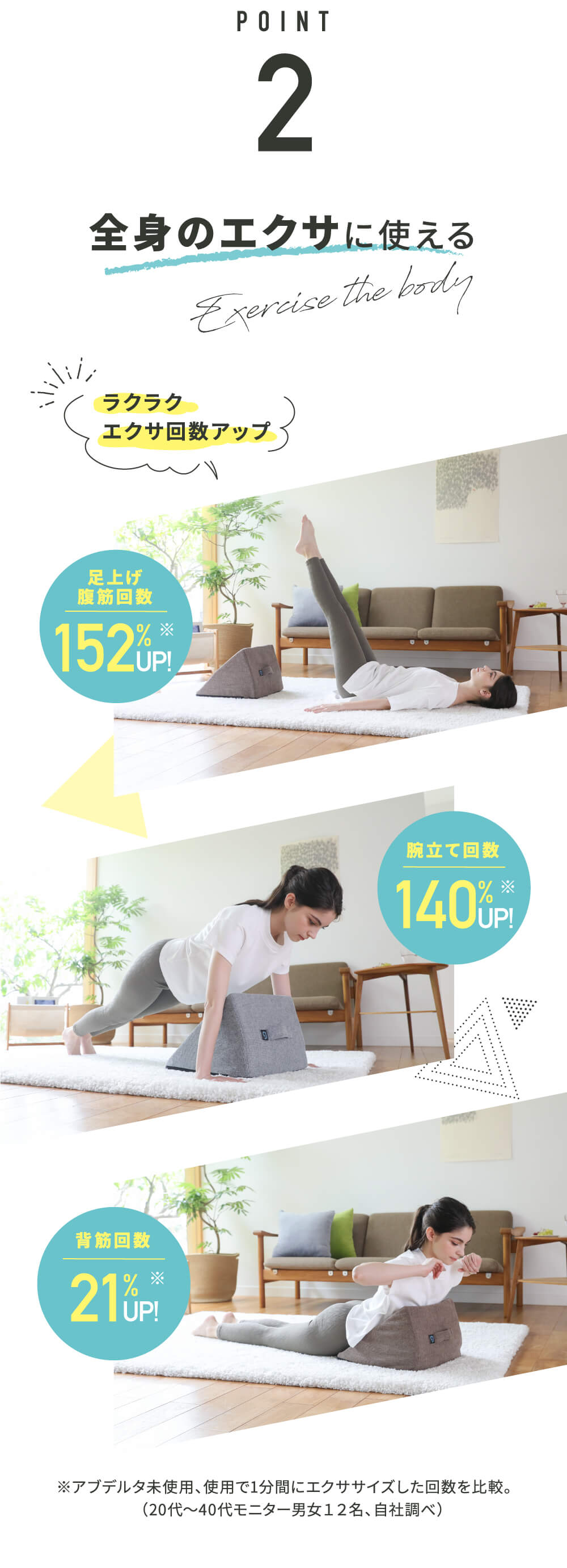 ポイント2.全身のエクサに使える