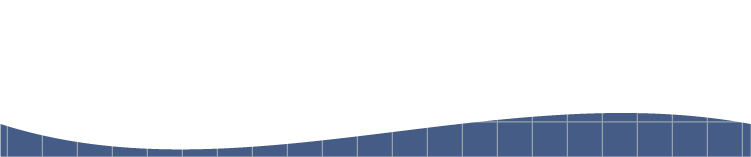 バランスボックス