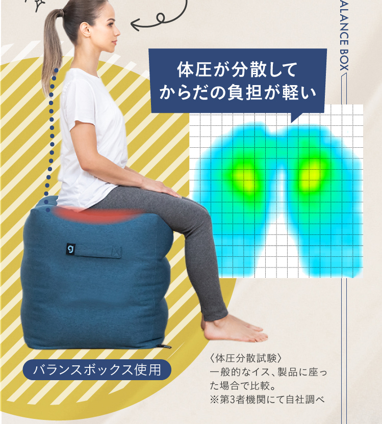 体圧が分散してからだの負担が軽い