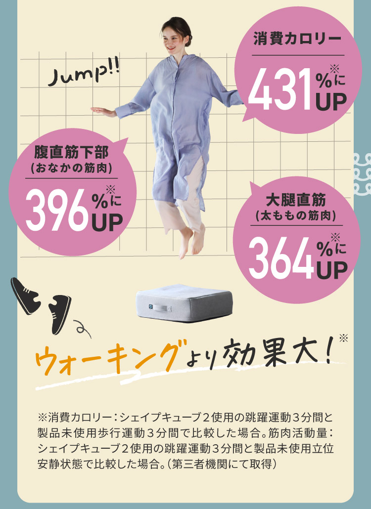 シェイプキューブ2 gymterior(ジムテリア) | amepla