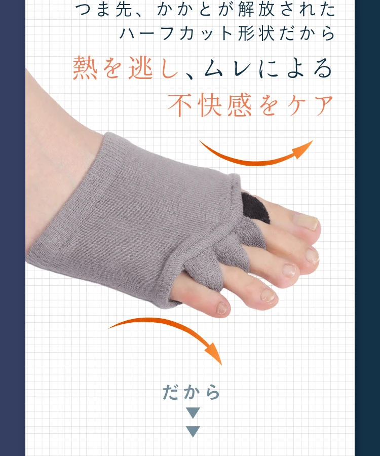 つま先、かかとが解放されたハーフカット形状だから熱を身がし、ムレによる不快感をケア