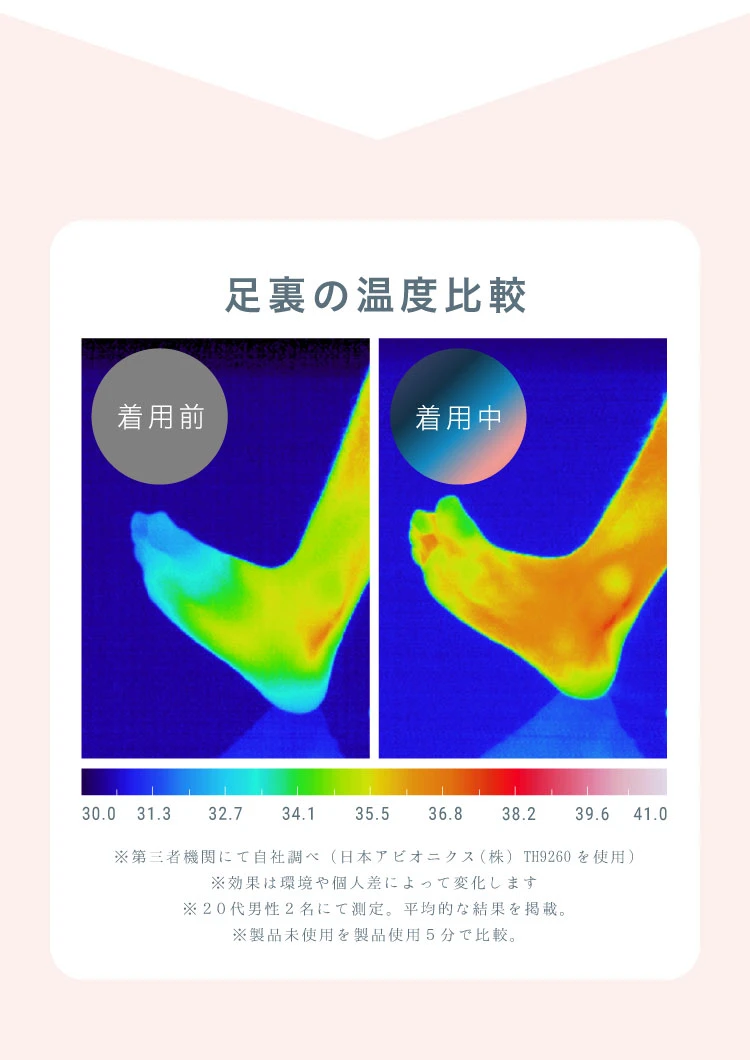 足裏の温度比較