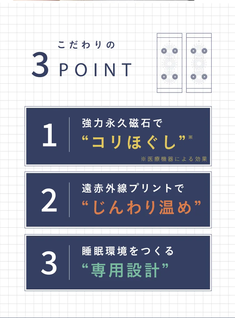 こだわり3POINT