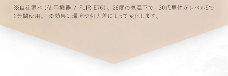 ※自社調べ(使用機器/FLIR E76)。26度の気温下で、３０代男性がレベル5で2分間使用。※効果は環境や個人差によって変化します。