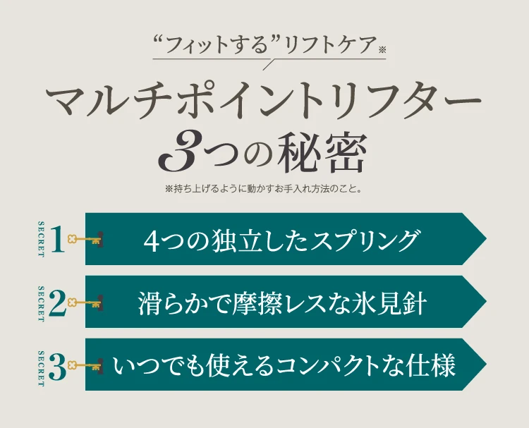 マルチポイントリフターの3つの秘密