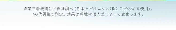 ※第三者機関にて自社調べ(日本アビオニクス(株)TH9260を使用)。