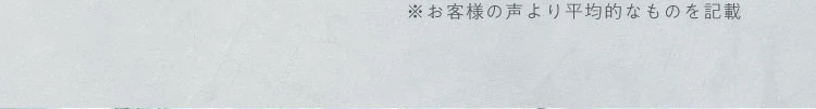 ※お客様の声より平均的なものを記載