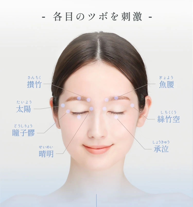 目のツボ 攅竹・太陽・瞳子髎・晴明・魚腰・絲竹空・承泣などを刺激