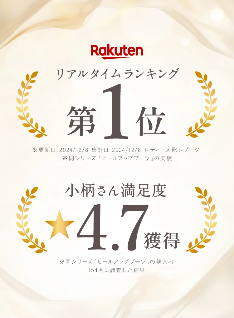 Rakutenリアルタイムランキング第１位 小柄さん満足度4.7獲得