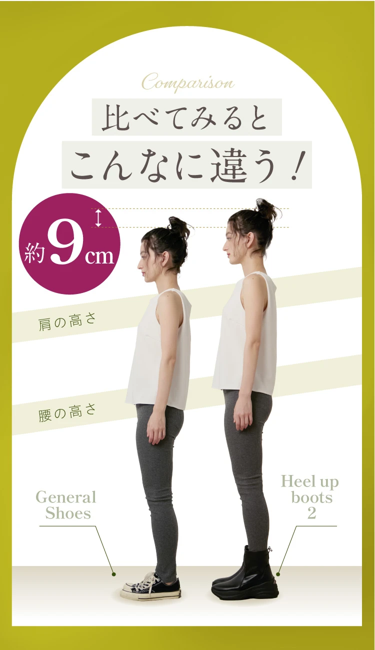 比べてみるとこんなに違う！約9cm