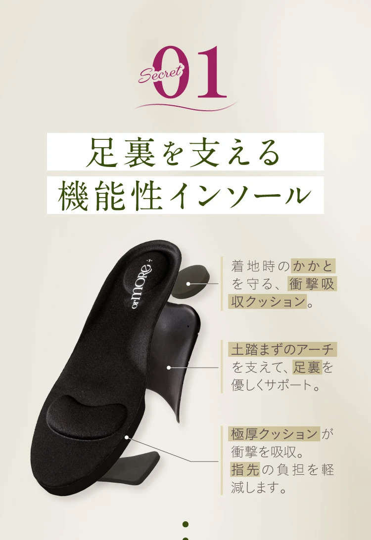 01 足裏を支える機能性インソール
