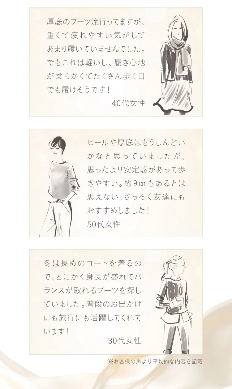 レビュー